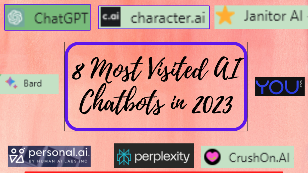 8-most-visited-ai-chatbots-in-2023.