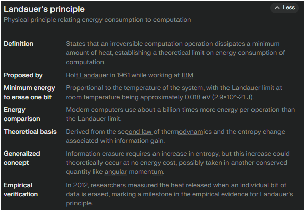 Thermodynamic theory of computation: Landauer's Principle- Physical principle relating energy consumption to computation.(photo: screenshot, source: Perplexity AI)